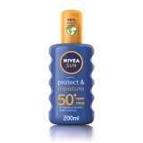 Pharmacy2u suncare